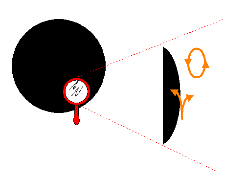 Hawking-Strahlung