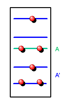 Quantengas