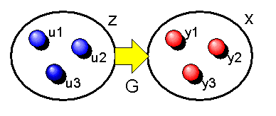 Ersetzungsaxiom