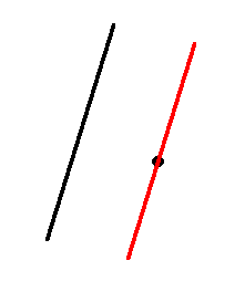 Parallelenaxiom